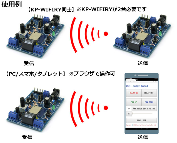 Wi-Fiリレー【基板完成品】/KP-WIFIRY
